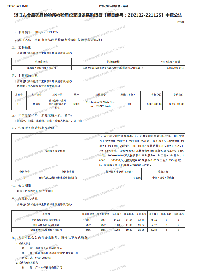 湛江市食品藥品檢驗(yàn)所檢驗(yàn)用儀器設(shè)備采購項(xiàng)目【項(xiàng)目編號(hào)：ZDZJ22-Z21125】中標(biāo)公告(圖1)