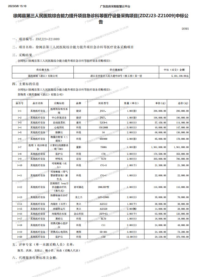 徐聞縣第三人民醫(yī)院綜合能力提升項目急診科等醫(yī)療設(shè)備采購項目[ZDZJ23-Z21009]中標公 告(圖1)